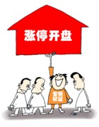 涨停开盘
