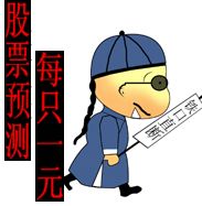 股票预测专家
