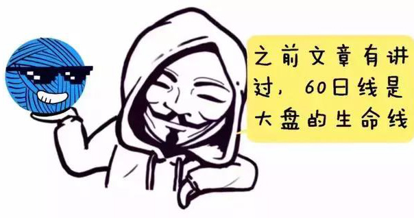60日线是大盘的生命线