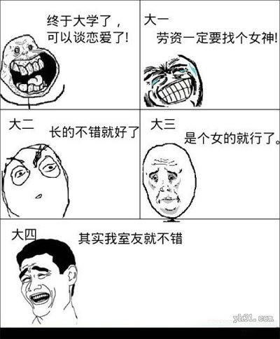 大学各个阶段对找女友的区别