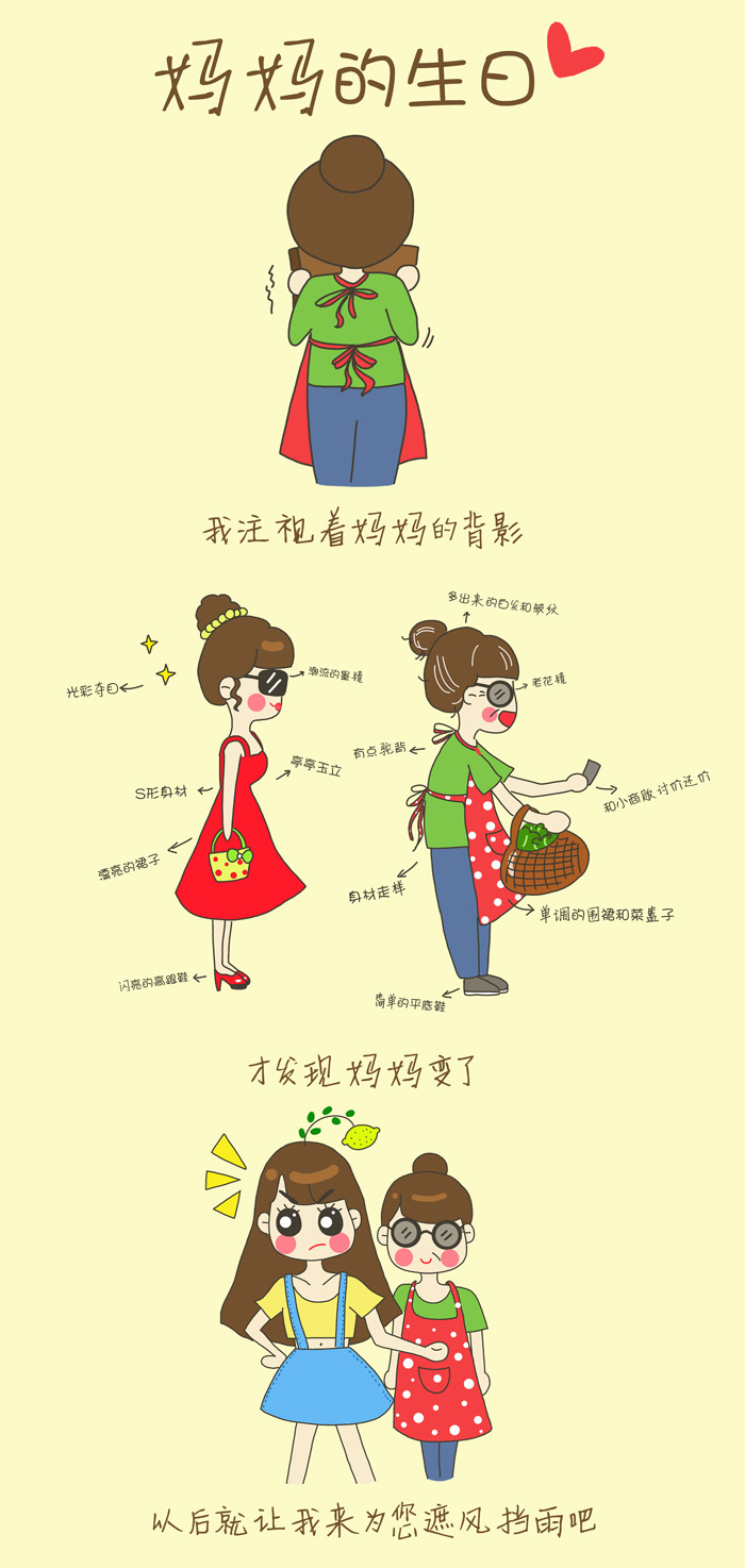 我注视着妈妈的背影，才发现妈妈变老了