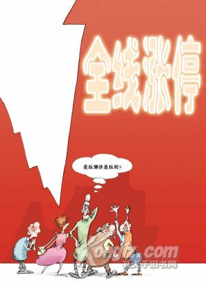 哇，全线涨停了