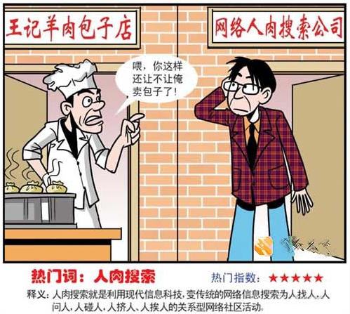 网络人肉搜索公司