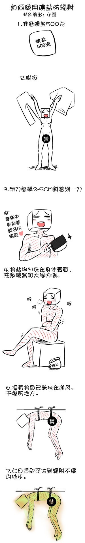 图文解析，如何使用碘盐防辐射