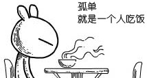 孤单就是一个人吃饭