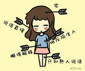 宅女的小性格，说话直接排斥陌生人