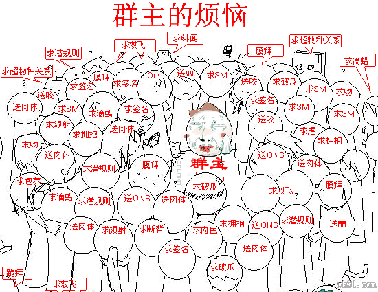 群主的烦恼，群员的各种需求