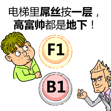 电梯里高帅富都按地下层