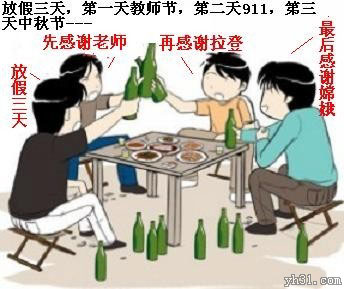 放假几天，感谢所有人